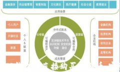 如何在TP钱包中直接购买狗狗币：完整指南