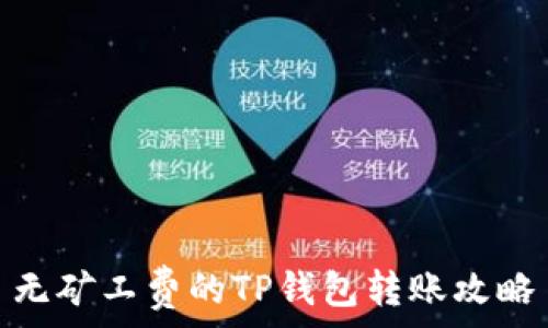   
无矿工费的TP钱包转账攻略