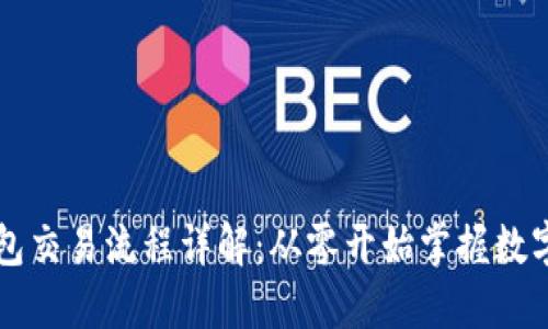 以太坊钱包交易流程详解：从零开始掌握数字资产管理