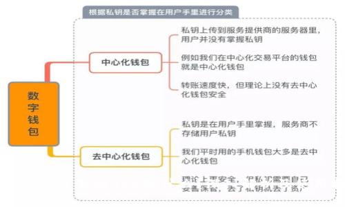 思考

优质TP钱包里的ACO是什么？深入解析及使用指南