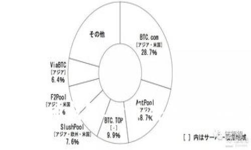 全方位了解比特币钱包Local：安全性、功能与使用指南