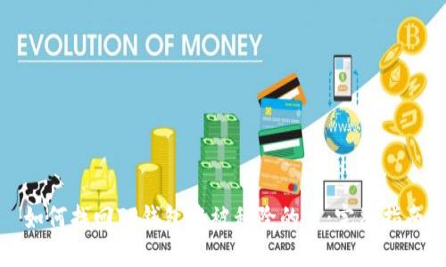 如何找回TP钱包中被移除的币：完整指南