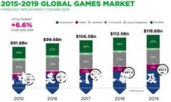 TP钱包中BT是什么？深入解析及其应用