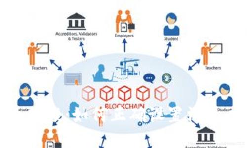 TP钱包买币教程：如何正确设置滑点以交易体验