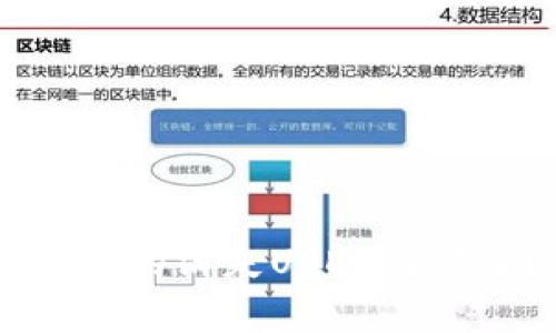 如何找回TP钱包中的消失USDT：常见问题与解决方案