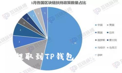 如何将欧意币提取到TP钱包：详细步骤与注意事项