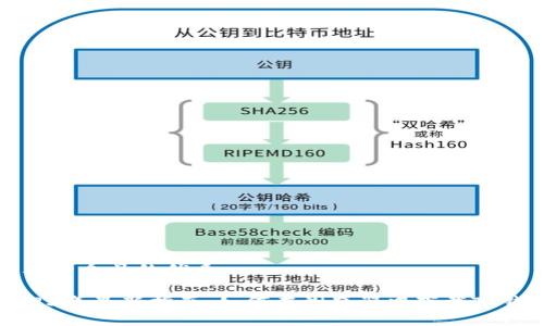 思考一个且的优质

2023年最新指南：如何在浏览器中下载TP钱包