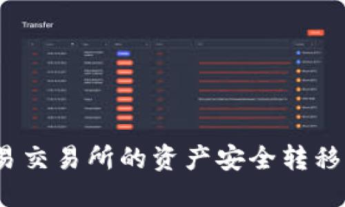优质
如何将欧易交易所的资产安全转移至TP钱包?