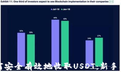 
如何安全有效地收取USDT：新手指南