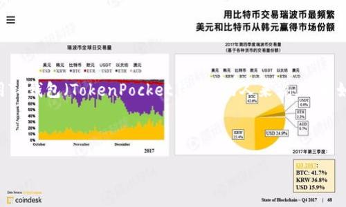思考用户搜索与

在现代数字货币的世界中，波场（Tron）作为一种流行的区块链平台，逐渐吸引了越来越多的用户。而对于使用TP钱包（TokenPocket钱包）的人来说，了解如何添加波场合约地址是个必须掌握的技能。因此，制定一个优质的并选择相关的关键词，是提升的重要一步。

:

如何在TP钱包添加波场合约地址：完整指南